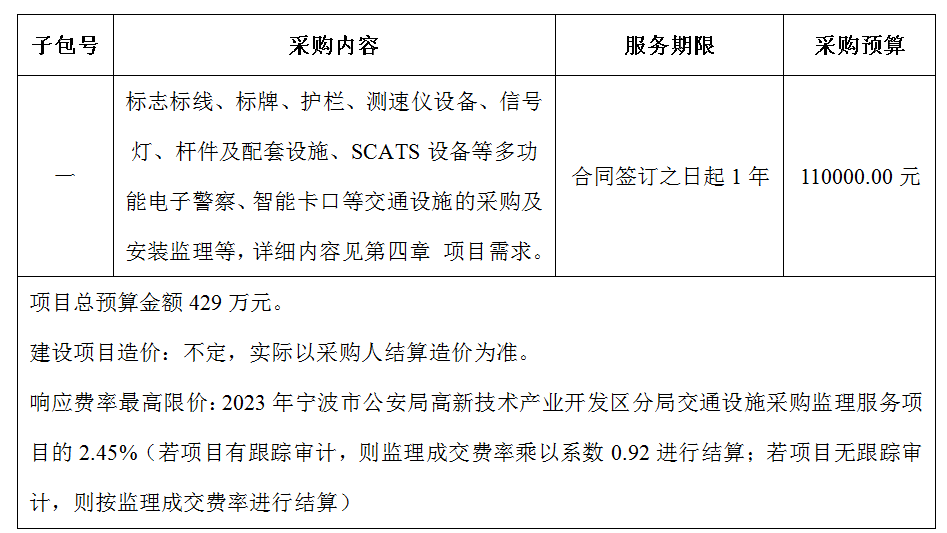 2023年宁波市公安局高新技术产业开发区分局交通设施采购监理服务项目争性磋商采购公告