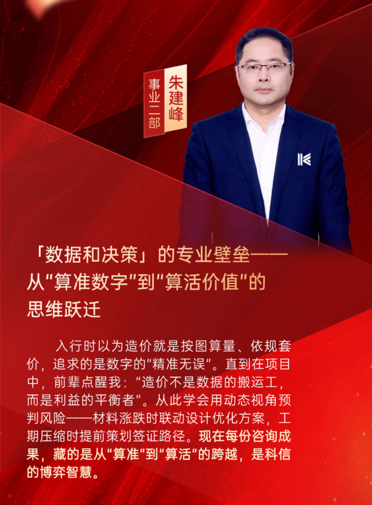 科信联合2024年度优秀项目经理的价值创造法则