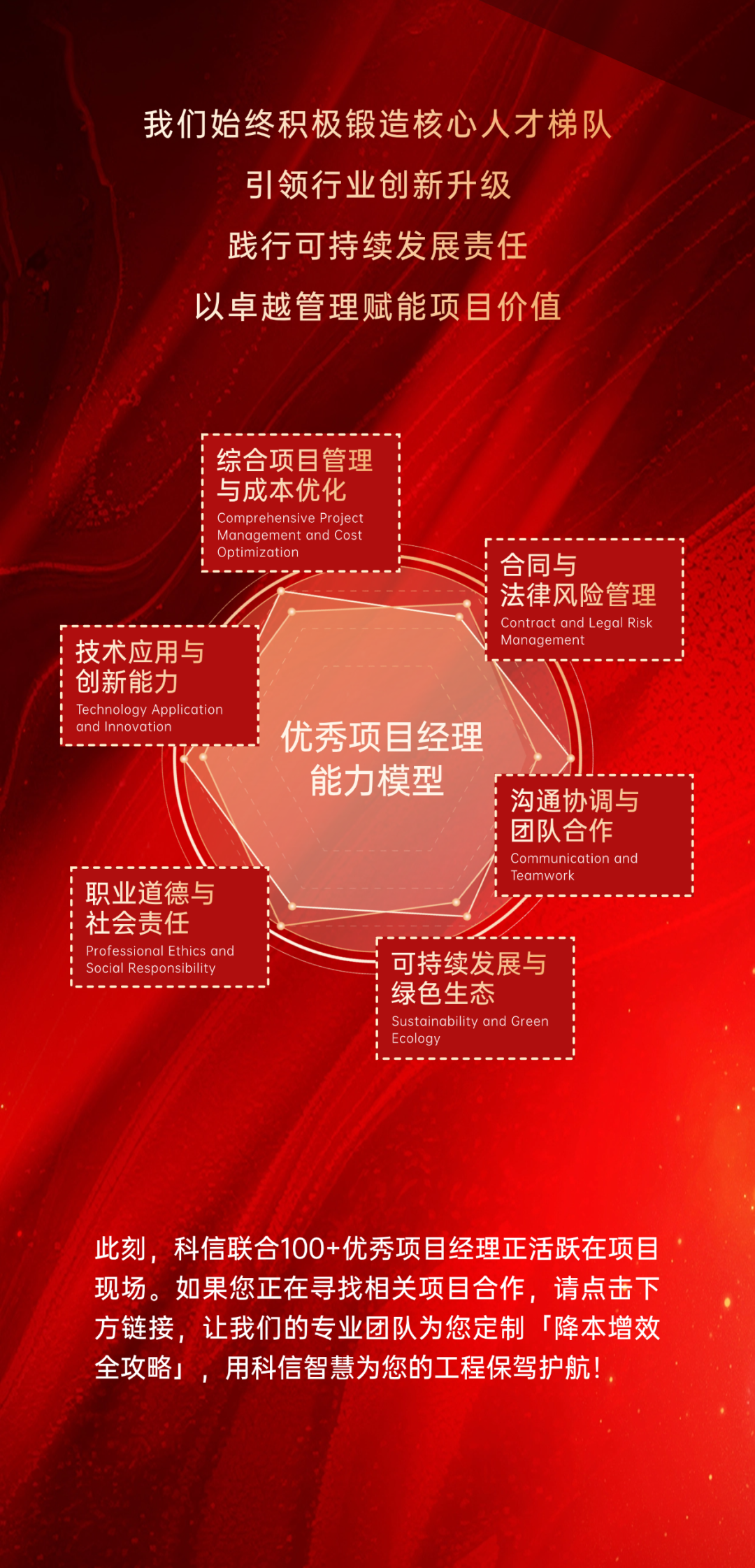 科信联合2024年度优秀项目经理的价值创造法则
