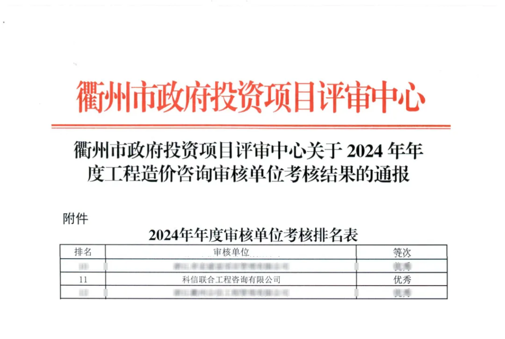 科信喜报 | 荣耀闪耀，佳绩频传